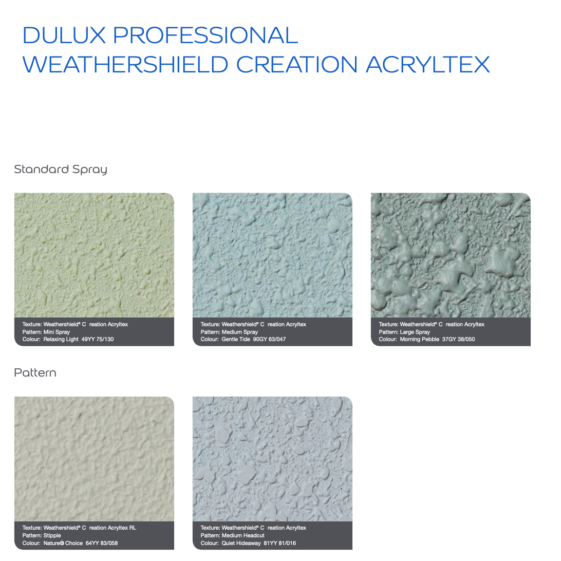 Dulux Professional Weathershield Creation Acryltex